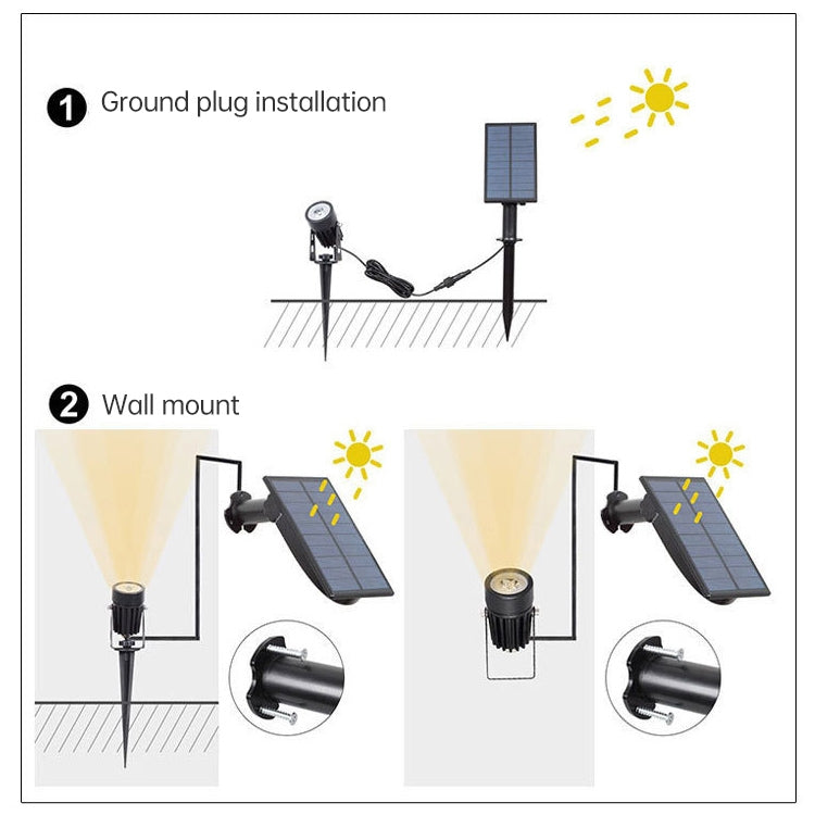 3W One for Three Solar Spotlight Outdoor IP65 Waterproof Light Control Induction Lawn Lamp, Luminous Flux: 300-400lm (RGB Cyclic Fixation), One for Three