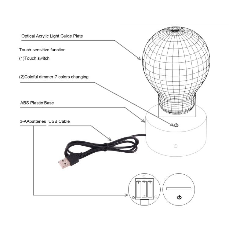 7 Color Discoloration Creative Visual Stereo Lamp Desk Lamp Night Light, Asia Style