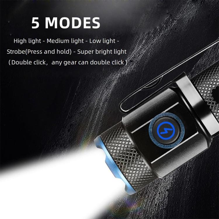 603 IPX6 Mini Flashlight with Clip, 603