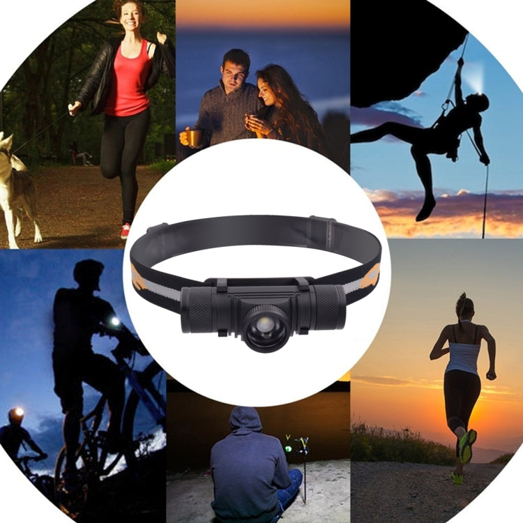 1200 LM USB Charging Rotate Focus Outdoor LED Headlight, D20
