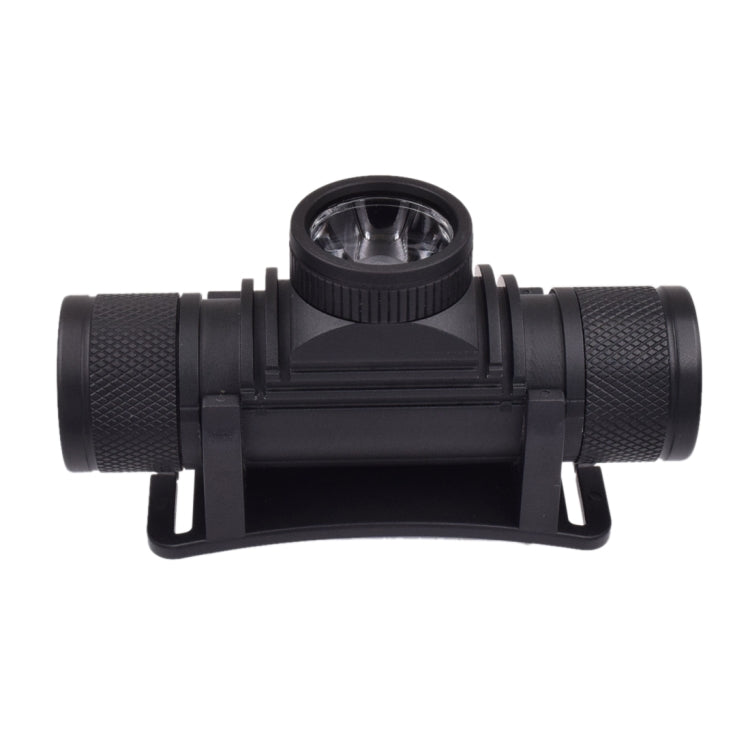 1200 LM USB Charging Rotate Focus Outdoor LED Headlight, D20