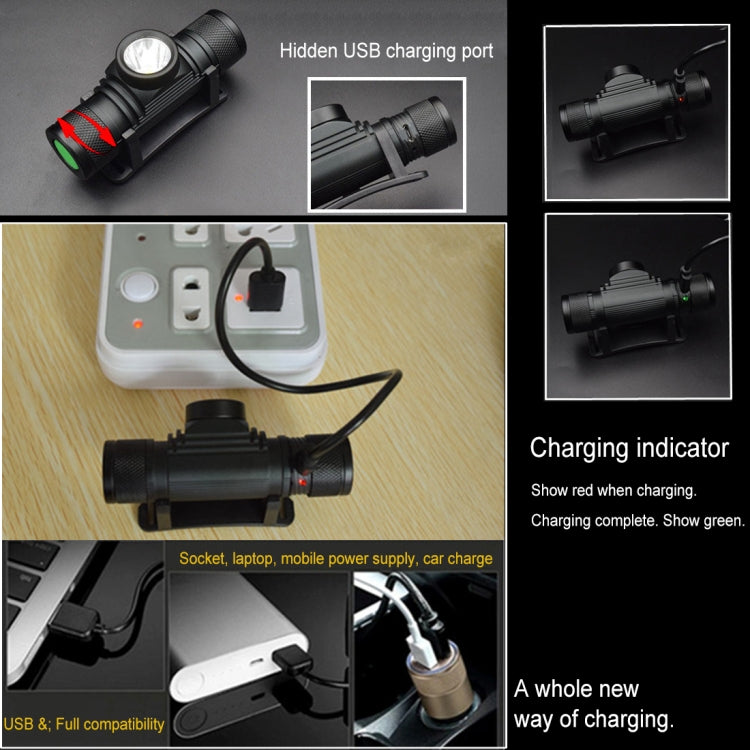 1200 LM USB Charging Rotate Focus Outdoor LED Headlight, D20