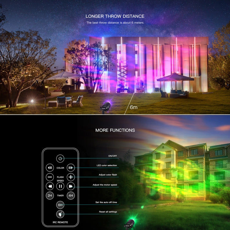 Lawn Lamp Floodlight with 12-keys Remote Control, CPF-LED
