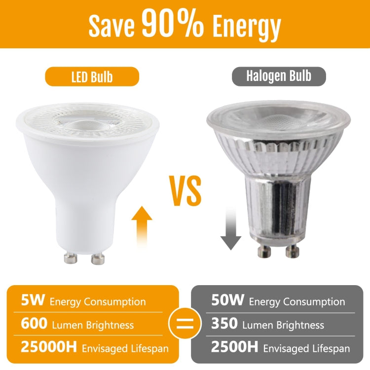 GU10 5W 8 LEDs SMD 2835 LED Spotlight 3000K Dimmable, AC 220V (Warm White), GU10-8LED