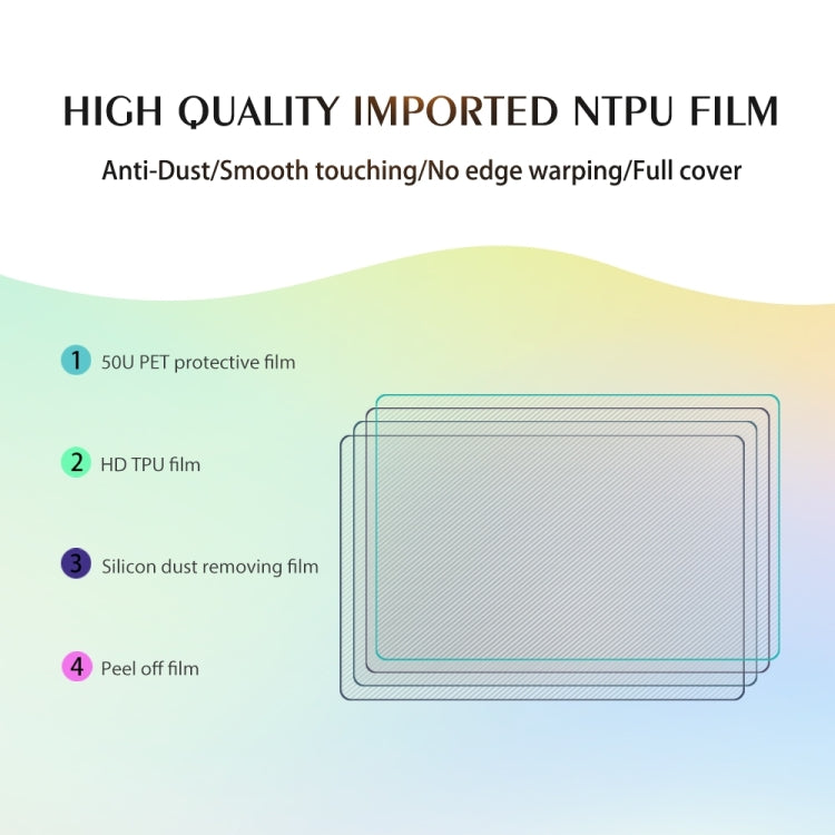 50 PCS 12 x 18cm Phone Fosted Privacy TPU Soft Hydrogel Film Supplies for Intelligent Protector Cutter, 12 x 18cm Fosted Privacy Film