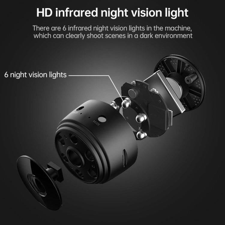 A9 1080P WiFi Wireless Network Camera Wide-angle Recorder, A9 1080P (White), A9 1080P (Black)