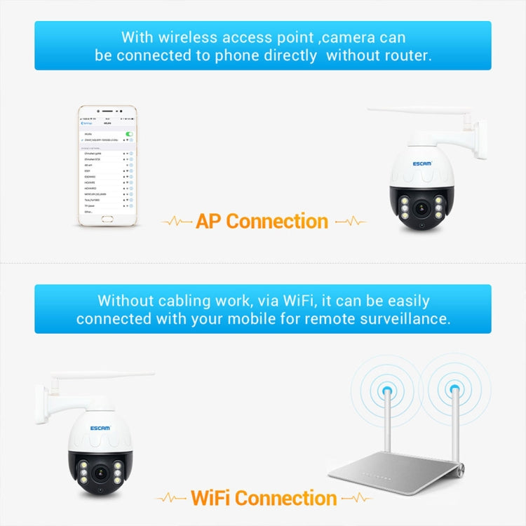 ESCAM Q5068 H.265 5MP Pan / Tilt / 4X Zoom WiFi Waterproof IP Camera, Support ONVIF Two Way Talk & Night Vision, AU Plug, UK Plug, US Plug, EU Plug, AU Plug