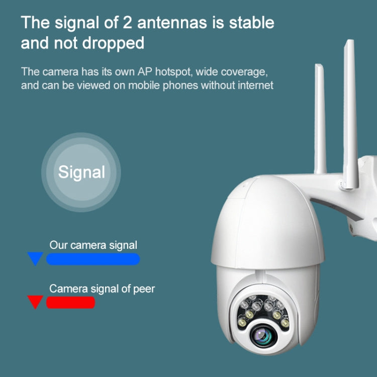 Q10 Outdoor Mobile Phone Remotely Rotate Wireless WiFi 10 Lights IR Night Vision HD Camera, Support Motion Detection Video / Alarm & Recording, UK Plug, Q10 IR, Q10 IR Night Vision