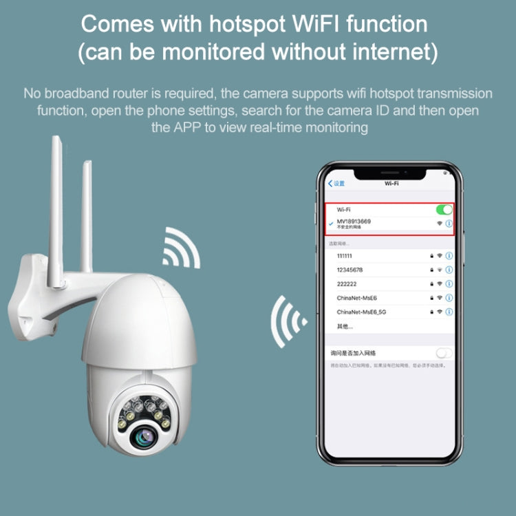 Q10 Outdoor Mobile Phone Remotely Rotate Wireless WiFi 10 Lights IR Night Vision HD Camera, Support Motion Detection Video / Alarm & Recording, UK Plug, Q10 IR, Q10 IR Night Vision