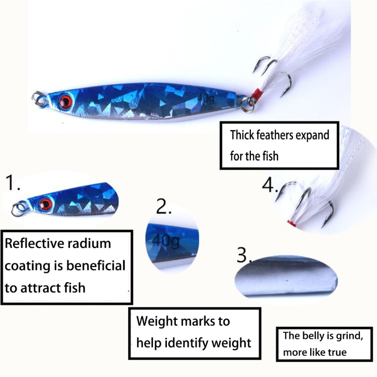 HENGJIA 7 PCS Metal Lures Iron Fishing Lures Bait, 6cm/14g, 7cm/21g, 6.8cm/30g, 8cm/40g