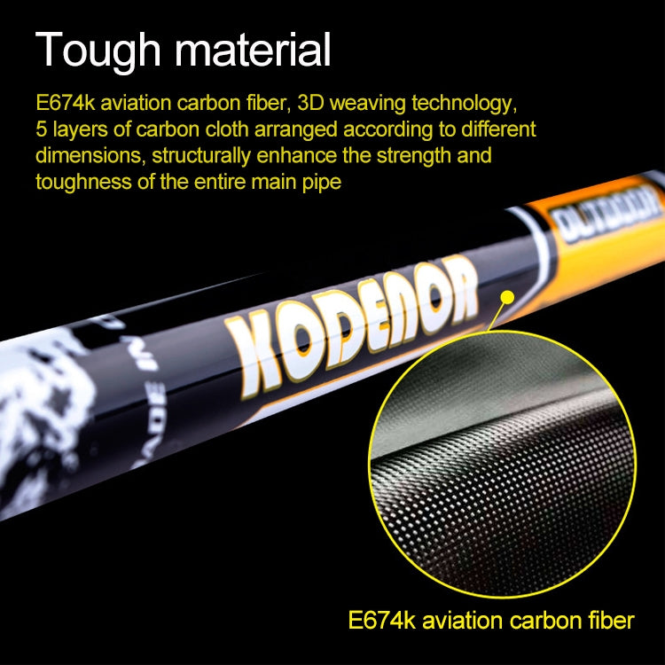 KODENOR Outdoor Mountaineering Portable Foldable Carbon Fibre Straight Handle Alpenstocks Trekking Poles, Length : 63-135CM, Length : 63-135CM (Black Yellow), Length : 63-135CM (Black+green), Length : 63-135CM (Black Blue)