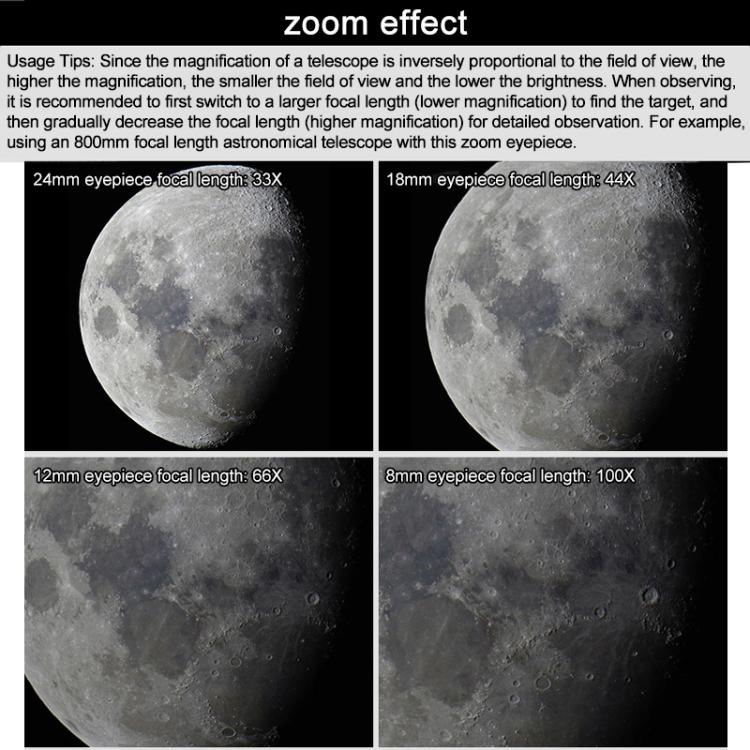 Astronomical Telescope 8-24mm All-metal Continuous Zoom Eyepiece, 8-24mm