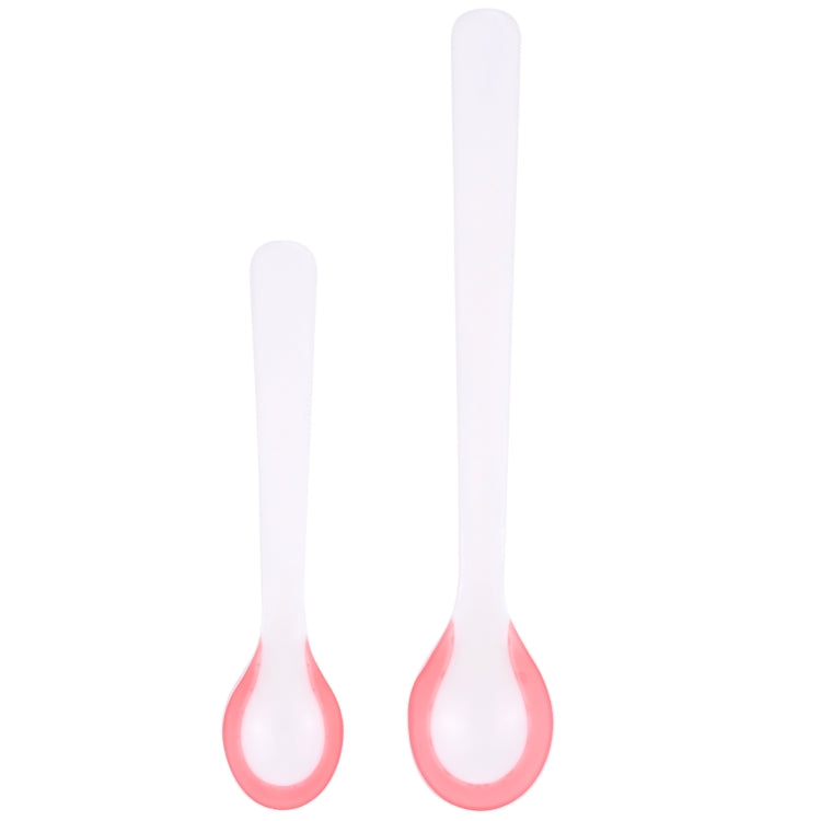 Temperature Sensor Spoons (2-Spoon Pack), Temperature Sensor Spoon