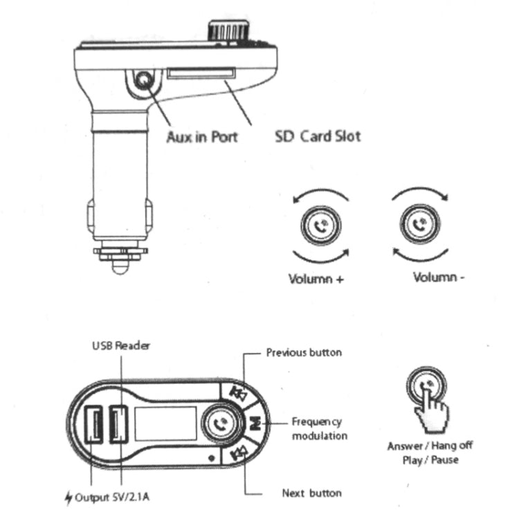 For iPhone, Galaxy, Sony, Lenovo, HTC, Huawei, and other Smartphones, 2.1A Dual Car Charger