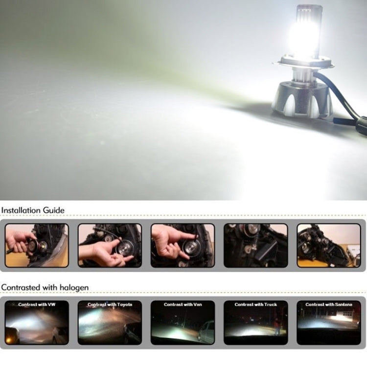 2 PCS H7 800 Lumen 80W 16-3535-LEDs 6000K White Light Car LED Fog Light, DC 12-24V, H7 80W