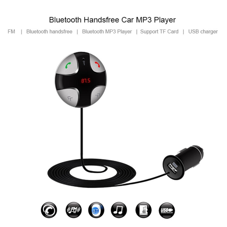 For iPhone, Galaxy, Sony, Lenovo, HTC, Huawei, and other Smartphones, FM29B