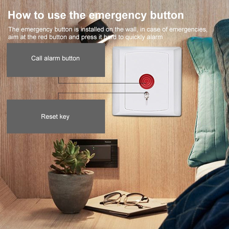 PB-28 Hold Up Button / Emergency Button / Panic Button, PB-28