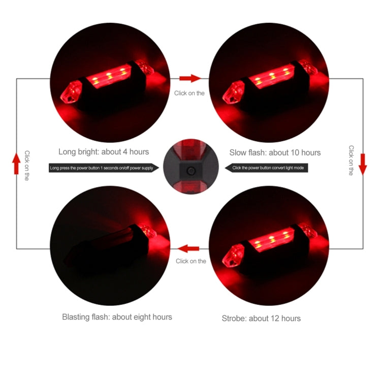 AQY-093 Detachable USB Rechargeable LED Bike Taillight