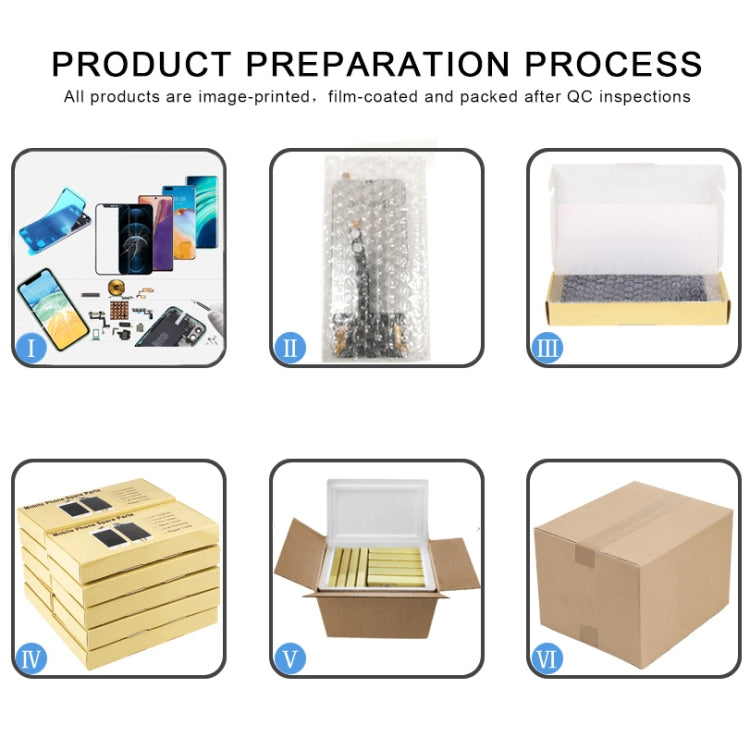 10 PCS Back Camera Lens for Motorola Moto G5, For Moto G5
