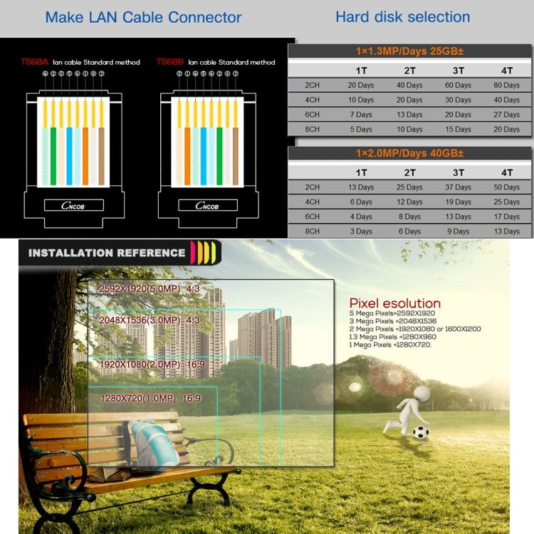 A8B5 8 Channel 720P 1.0 Mega Pixel 8 x Bullet IP Cameras AHD DVR Kit with 1TB HDD Disk, Support Night Vision / Motion Detection, IR Distance: 20m, A8B5 Kit