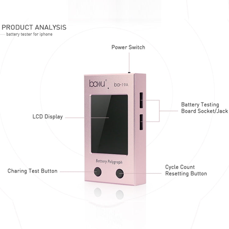 BAKU BA-19B Battery Polygraph for iPhone Battery, BA-19B