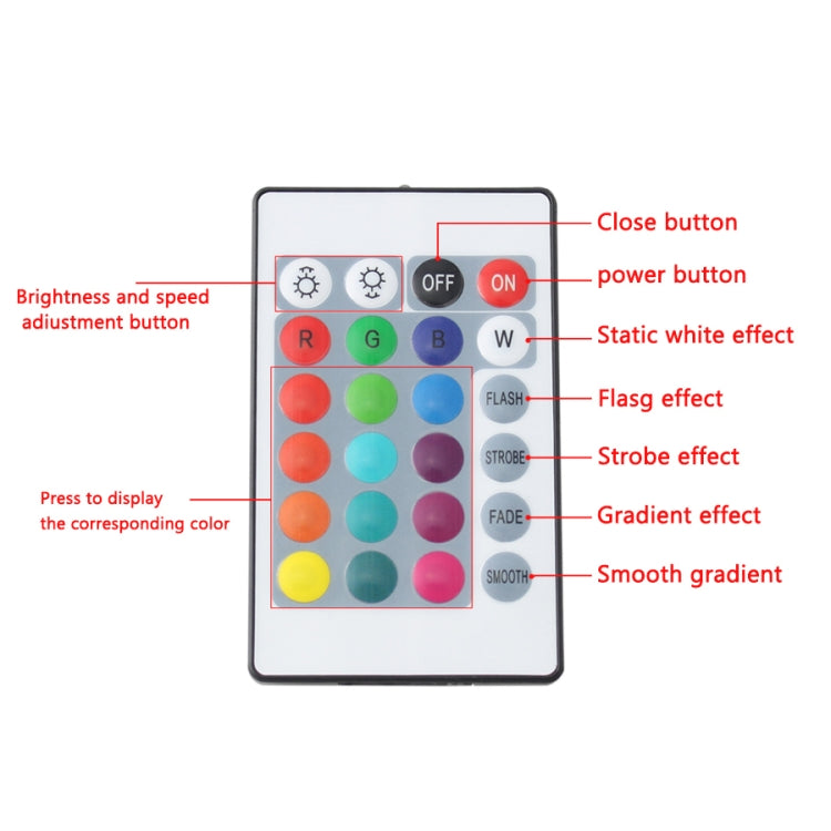 Bluetooth LED RGB Controller with 24 Keys Infrared Controller for 5630 5050 3528 2835 LED Strip, DC 5-24V