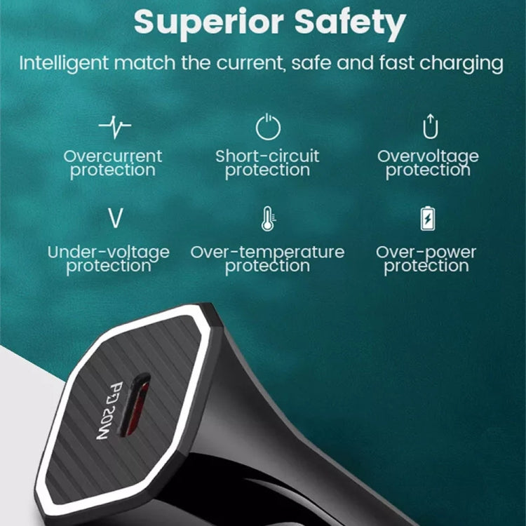 TE-P2 PD20W USB-C / Type-C Car Charger with Type-C to Type-C Data Cable, Type-C to Type-C Data Cable (Black), Type-C to Type-C Data Cable (White)