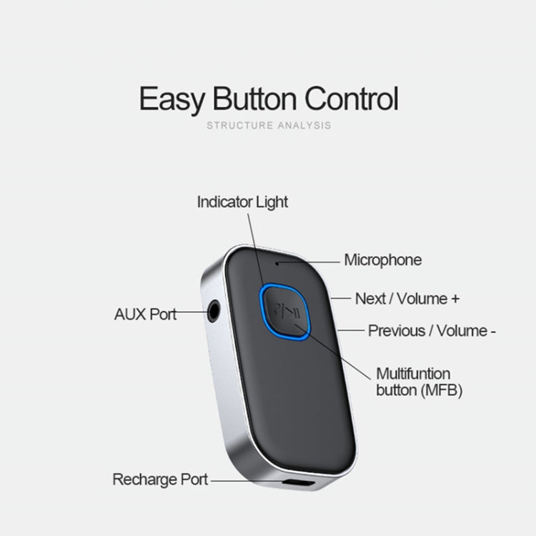 J22 Bluetooth 5.0 Audio Transmitter Receiver 3.5mm Audio AUX Adapter, J22 Bluetooth 5.0