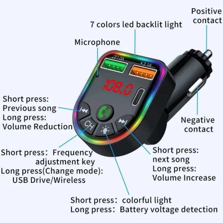 P20 Dual USB Port Car Bluetooth Hands-Free Calling Car MP3 Audio Digital Display USB Car Charger, P20