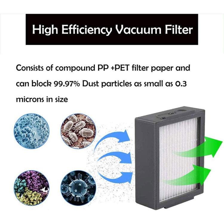 JUNSUNMAY 9pcs For iRobot E5 / E6 Replacement Roller Brushes Side Brushes Clean Filters Vacuum Bags