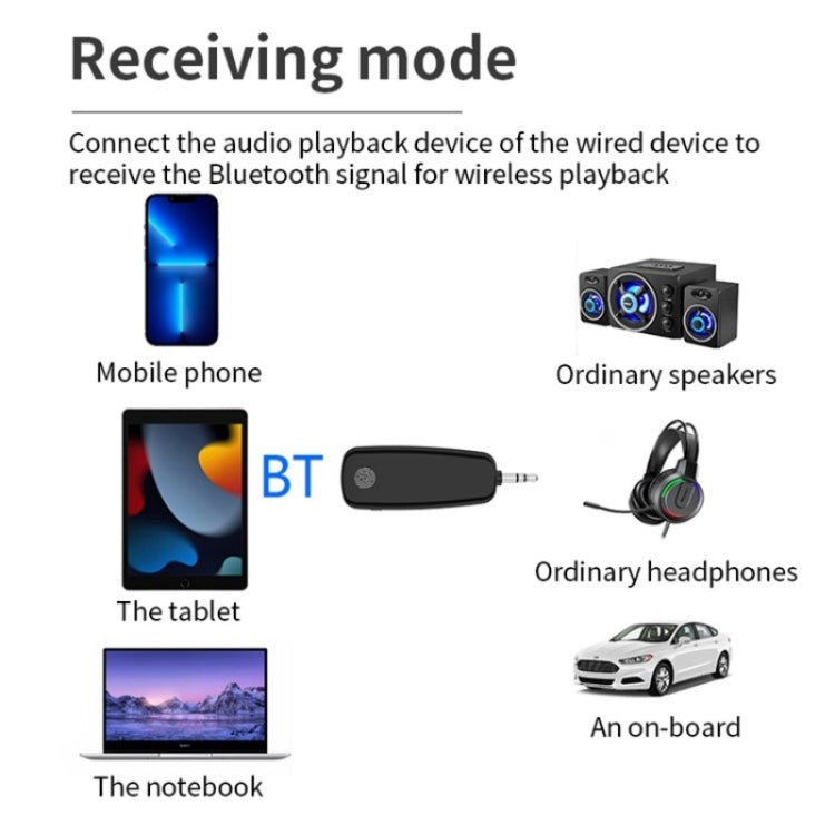 M03 Fingerprint Touch Stereo Aux Wireless Adapter Bluetooth 5.2 Audio Receiver Transmitter, M03