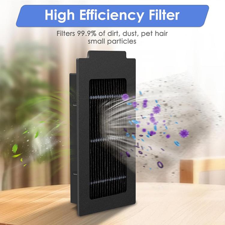 JUNSUNMAY 4pcs Sweeper Clean Filter for Ecovacs Deebot T50 Pro / T50 Max / T50 Omni, Clean Filter