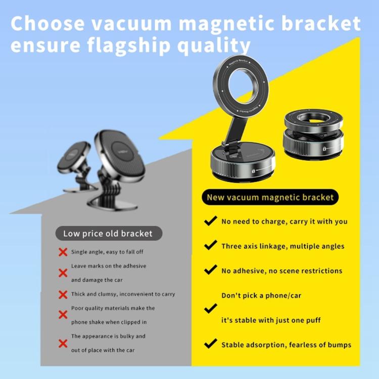 K1 360 Degree Rotation Foldable Navigation Stand Magnetic Car Phone Holder Suction Cup Base, K1