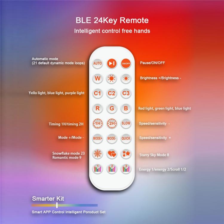 S14 RGBIC LED App and Voice Control Bluetooth Smart Outdoor String Lights 12M 20 Bulbs