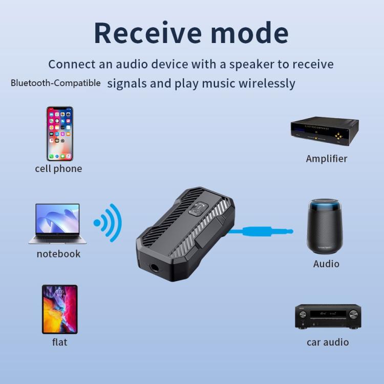 W23 Bluetooth 5.3 Hands-Free AUX Wireless Transmitter Car Audio Receiver Adapter, W23