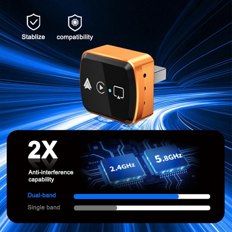 M71 Auto Wired to Wireless Converter 4 in 1 Smart Screen Mirroring Adapter AirPlay / Miracast, M71