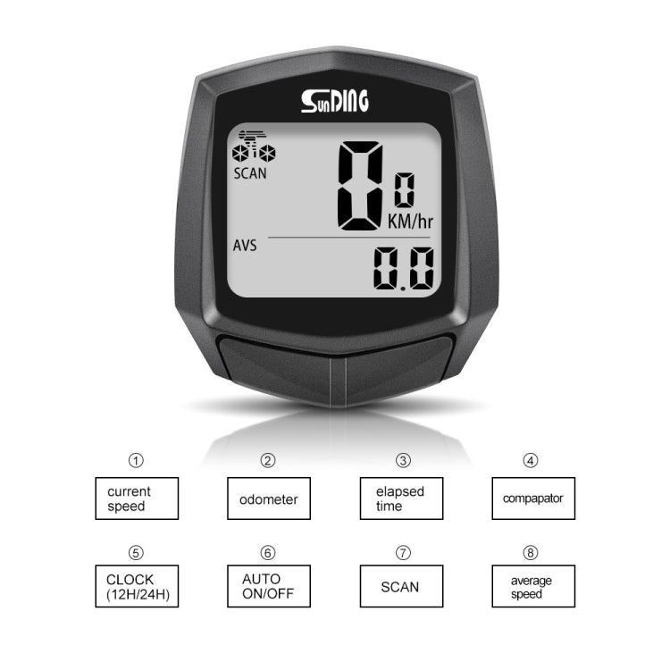 SUNDING SD-581A Bike Wired Computer Speedometer Odometer Cycling Bicycle Waterproof Measurable Temperature Stopwatch, SUNDING SD-581A