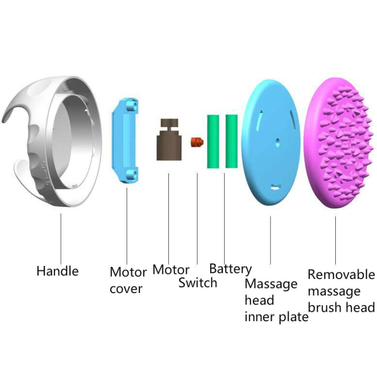 Electric Meridian Body Brush Massager Scraping Instrument