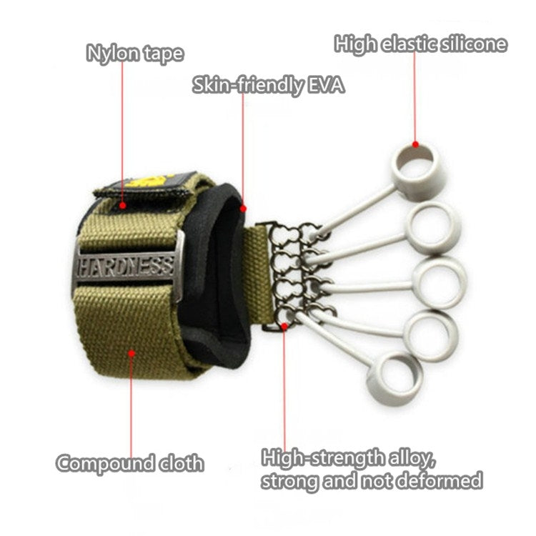 Finger Flexion and Extension Training Device Yoga Fitness Exercise Equipment Finger Force Grip Device, 20lbs, 40lbs, 60lbs