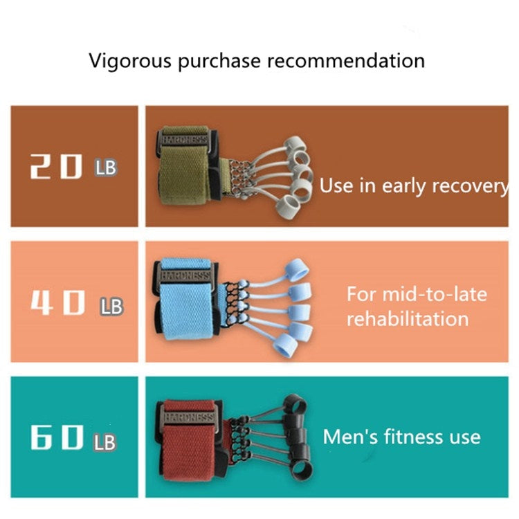 Finger Flexion and Extension Training Device Yoga Fitness Exercise Equipment Finger Force Grip Device, 20lbs, 40lbs, 60lbs