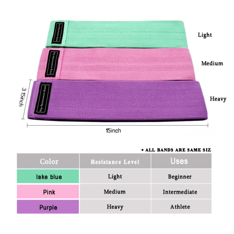 Polyester-cotton + Latex Yarn Loop Tension Band Yoga Resistance Band, Size: 76 x 8cm, Lake Blue Weak Pull, Pink Rally Medium, Purple Rally