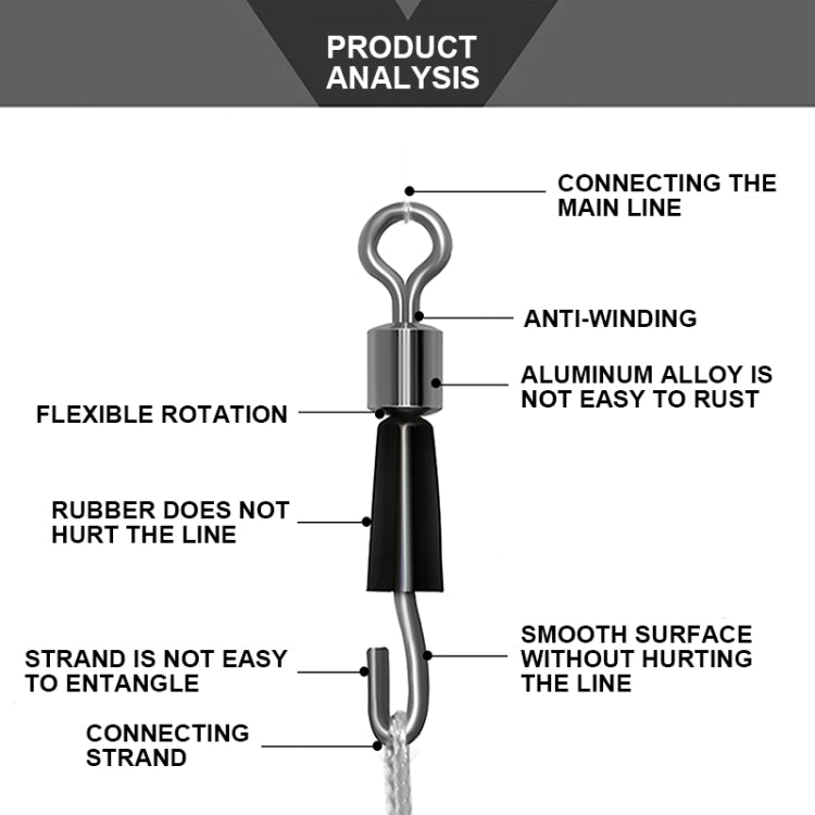 50 PCS Fishing Gear Accessories Quick Strand Clamp, 1.3 CM, 1.4 CM, 1.5 CM