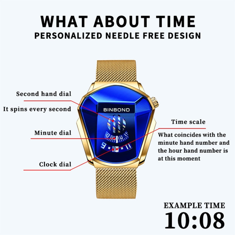 BINBOND Locomotive Concept Watch Men Live Black Technology Watch, White Net Belt White Steel White Face, Gold Net Belt Full Gold Blue Face, Gold Net Belt Full Gold Gold Face, Black Net Belt Black Steel Blue Face, Black Net Belt Black Steel White Face  ...