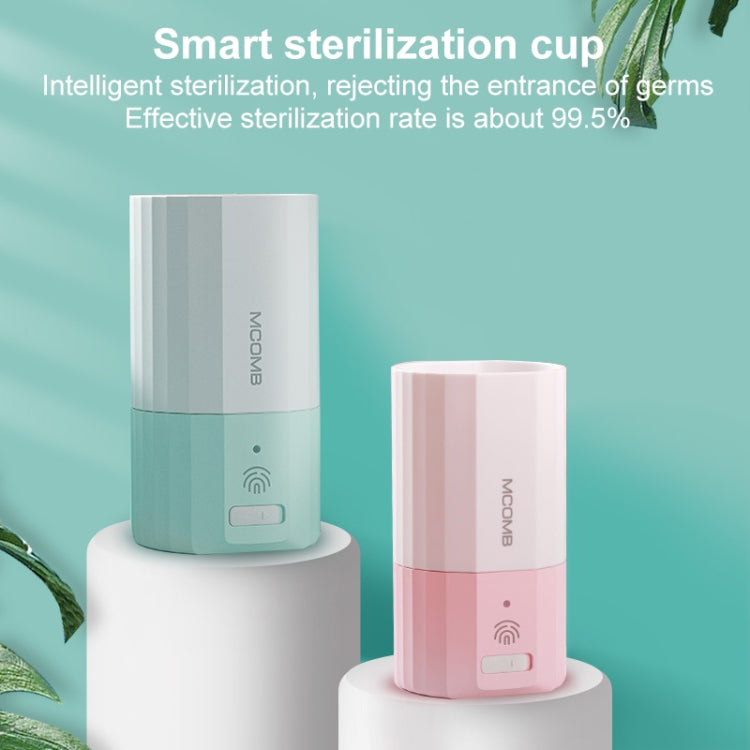 Mcomb IPX7 Waterproof USB Charging Smart Sterilization Cup, Green, Pink