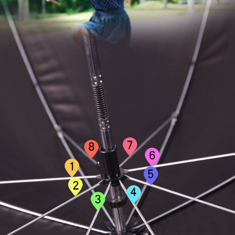 Stroller Universal Stroller Umbrella Sliding Baby Artifact Vinyl Anti-UV Universal Clip Sun And Rain Dual-use Umbrella, Pink, Gray, Blue, Black