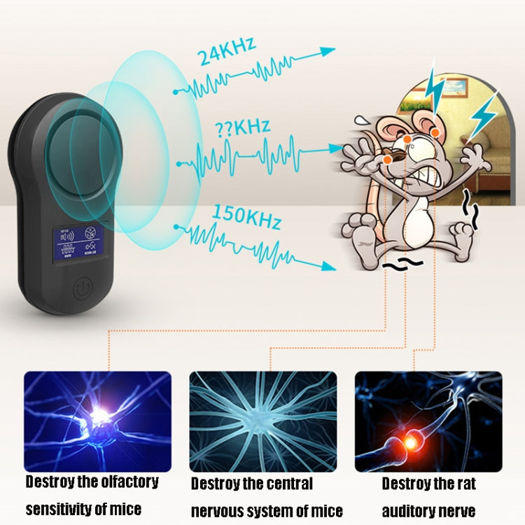 BG-305 Display Ultrasonic Insect Repellent, BG-305 EU Plug White, BG-305 EU Plug Black, BG-305 AU Plug White, BG-305 AU Plug Black, BG-305 US Plug White, BG-305 US Plug Black, BG-305 UK Plug White, BG-305 UK Plug Black