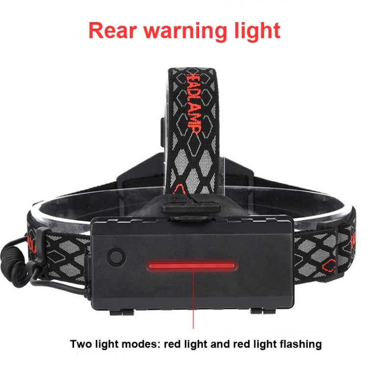 TG-TD113 T6+COB Head-Mounted USB Charging Rotating Multi-Function Headlight White Red And Green Three Light Sources Headlight, Without Charging Set, With Charging Set