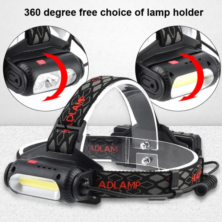 TG-TD113 T6+COB Head-Mounted USB Charging Rotating Multi-Function Headlight White Red And Green Three Light Sources Headlight, Without Charging Set, With Charging Set