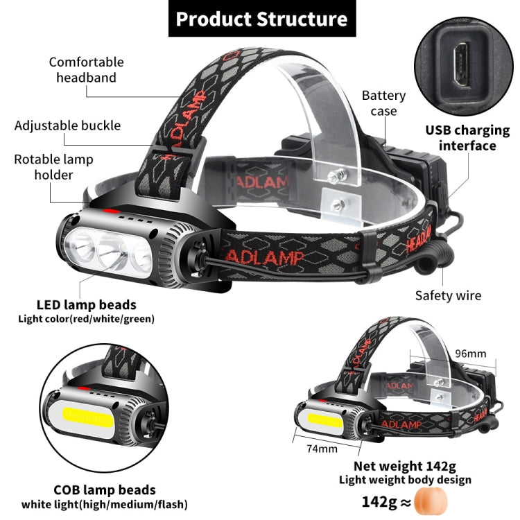 TG-TD113 T6+COB Head-Mounted USB Charging Rotating Multi-Function Headlight White Red And Green Three Light Sources Headlight, Without Charging Set, With Charging Set