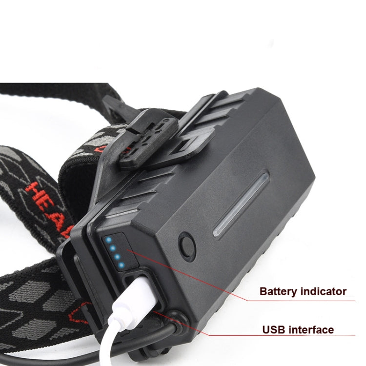 TG-TD113 T6+COB Head-Mounted USB Charging Rotating Multi-Function Headlight White Red And Green Three Light Sources Headlight, Without Charging Set, With Charging Set